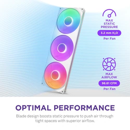 Nzxt F420 RGB Core White Single Frame Cabinet Fan